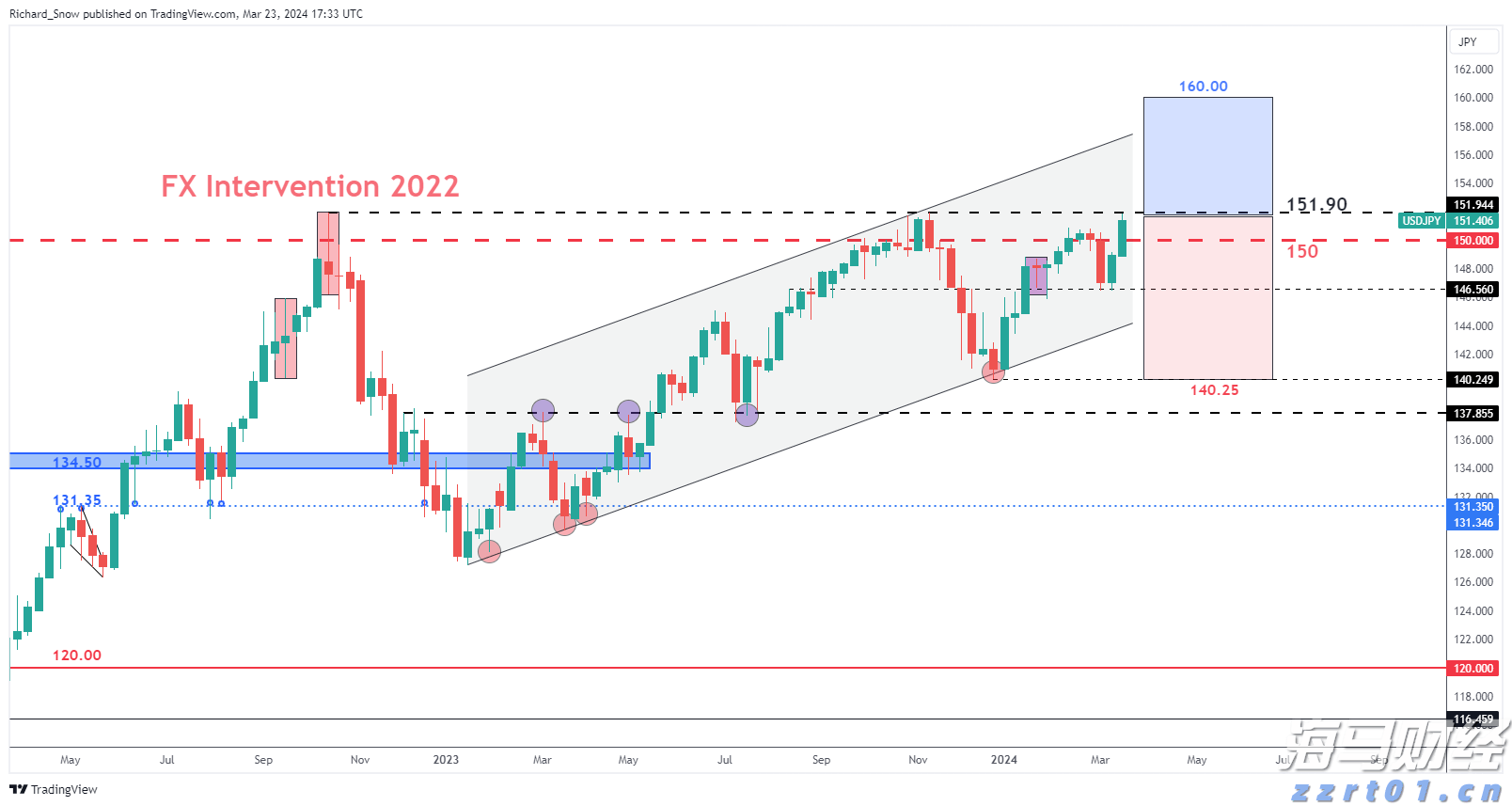 江西虚假认证专项整治行动取得积极成效