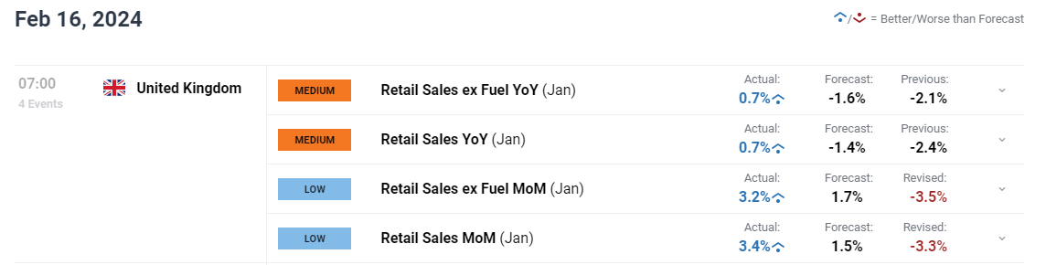 恒指牛熊街货比(71:29)︱7月31日