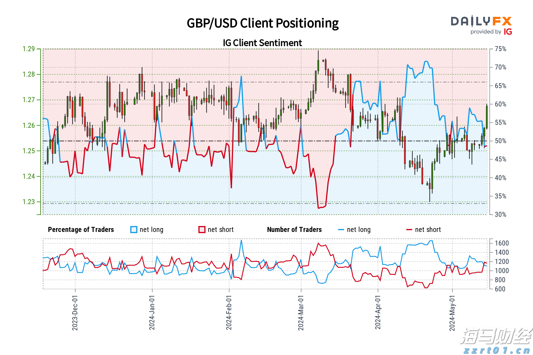 1—7月梅州规模以上工业增加值同比增长7.6%