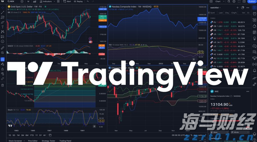 在线旅游巨头Booking(BKNG.US)Q2业绩超预期 Q3指引令人失望