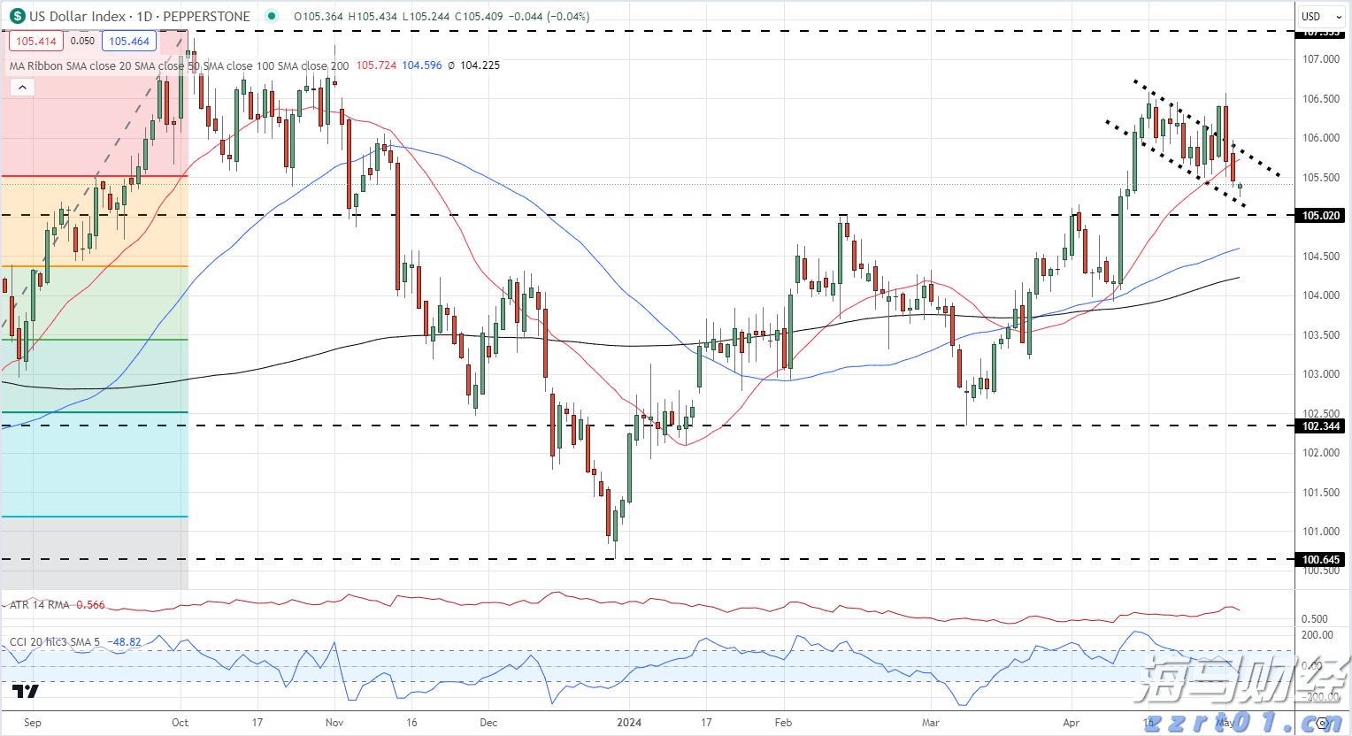 中国平安"三省工程"：重磅发布"添平安"保险+服务解决方案，定义"好保险"时代标准
