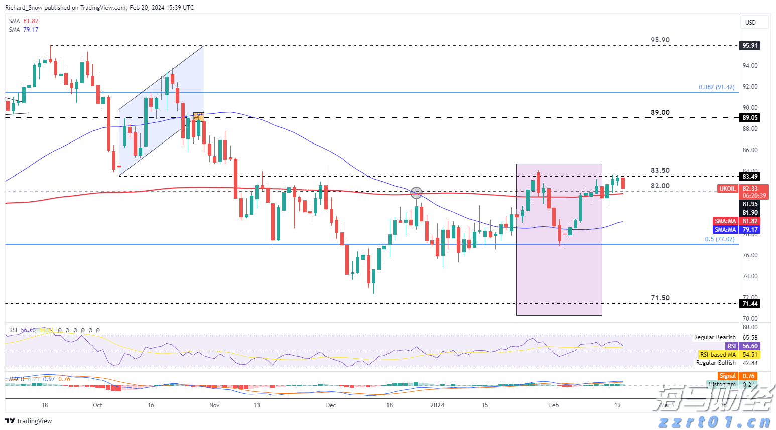 国家外汇管理局:7月银行结汇与售汇规模环比增长