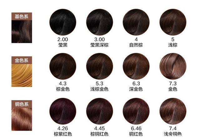 珠海全市雷雨大风预警信号解除