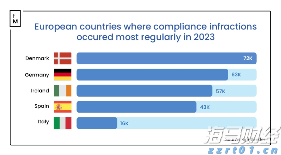 互联网巨头纷纷启动校园招聘 腾讯(00700)、阿里(09988)专注于AI人才引进