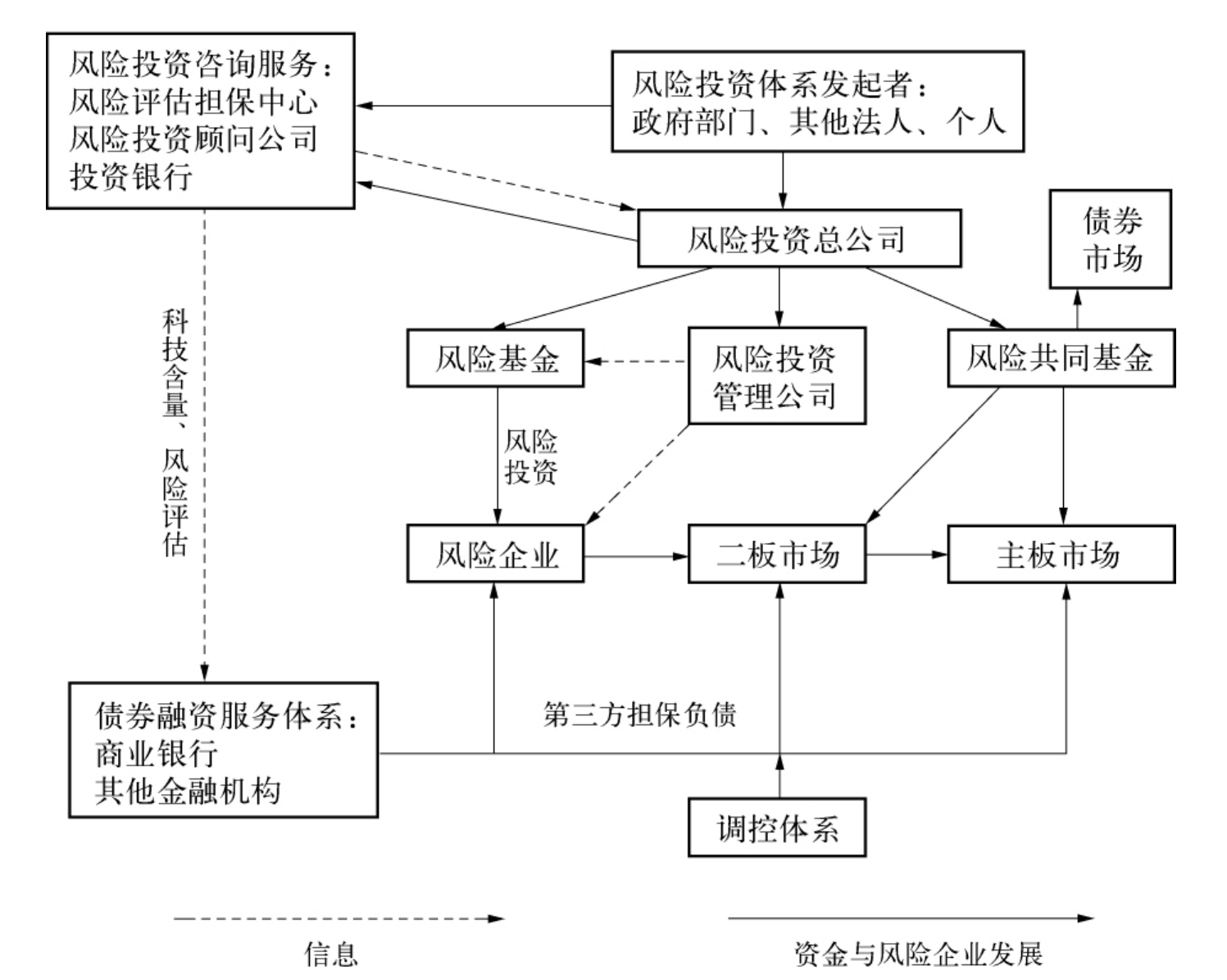 港股收盘(07.25) | 恒指下跌1.09% 结束五连涨 半导体股午后表现强劲 维立志博-B(09887)首挂飙升91%
