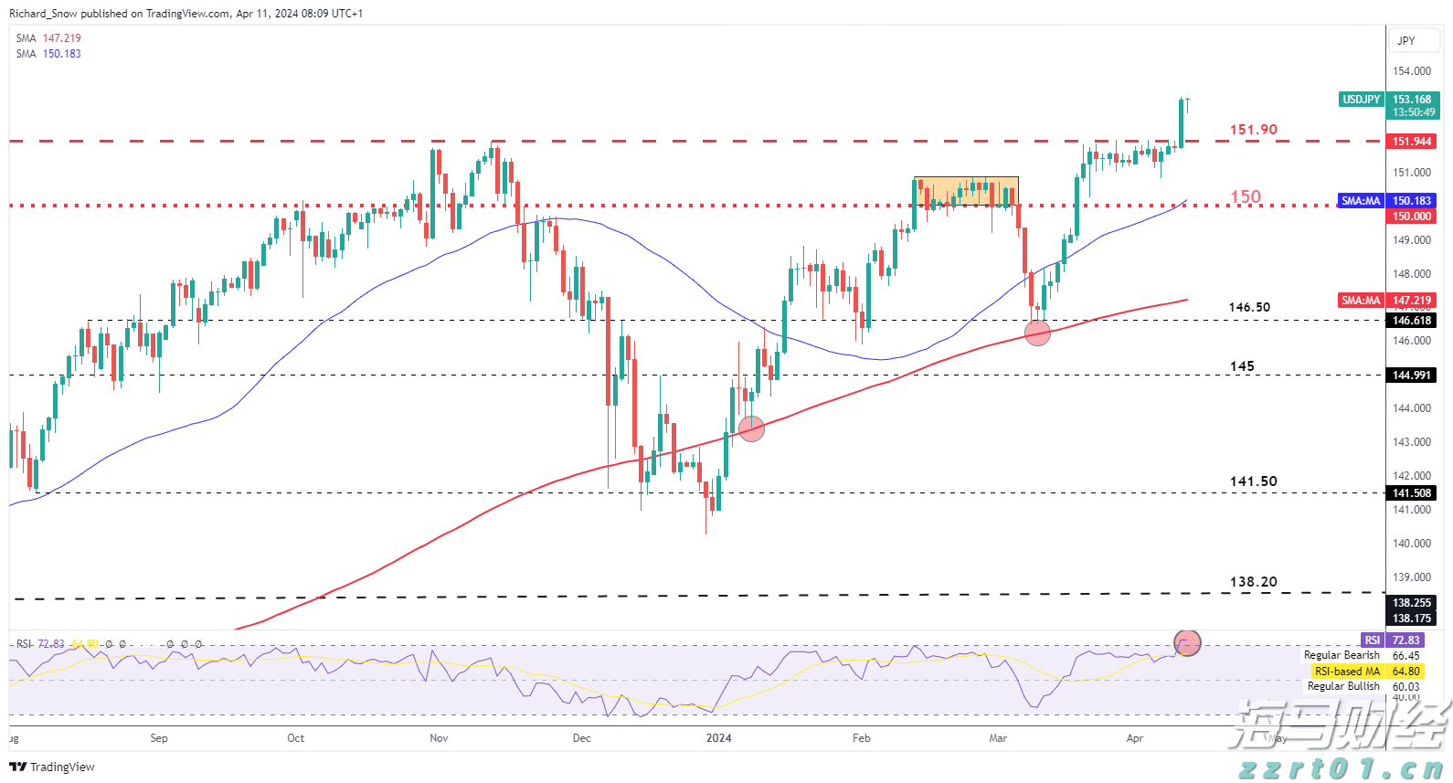 我国新能源汽车产销量连续10年保持全球第一