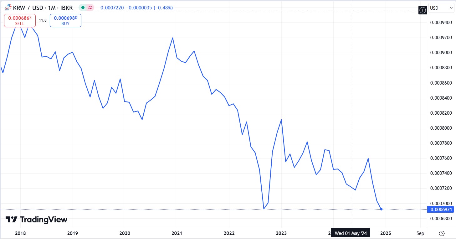 《梅州市高价值发明专利提升专项行动方案》印发