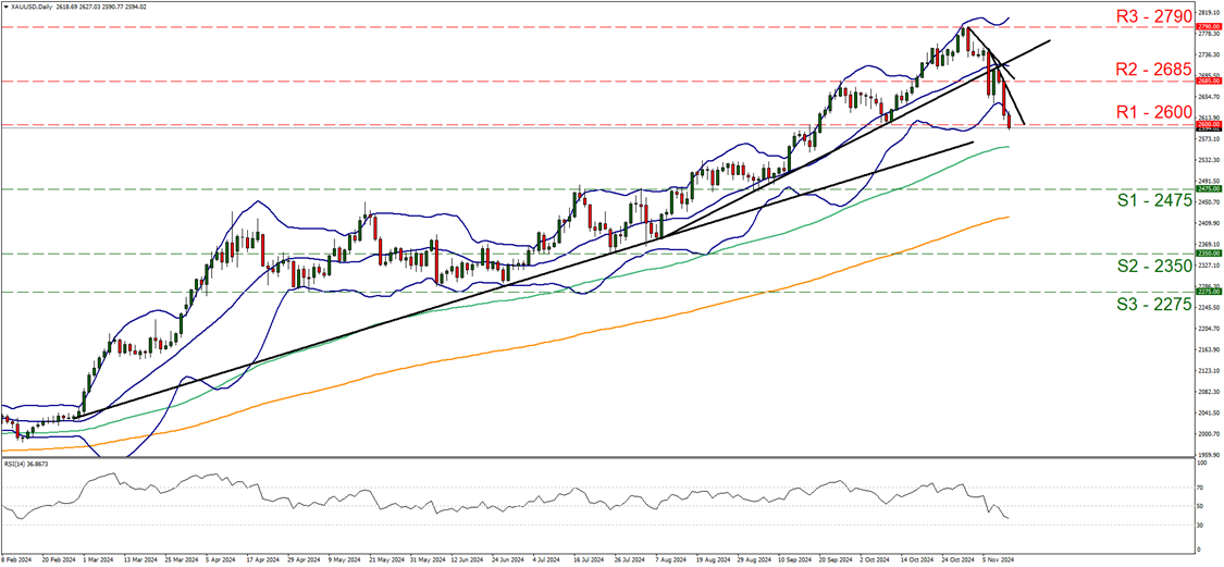 广东六部门发布暴雨防御提醒：注意防范内涝及地质灾害风险