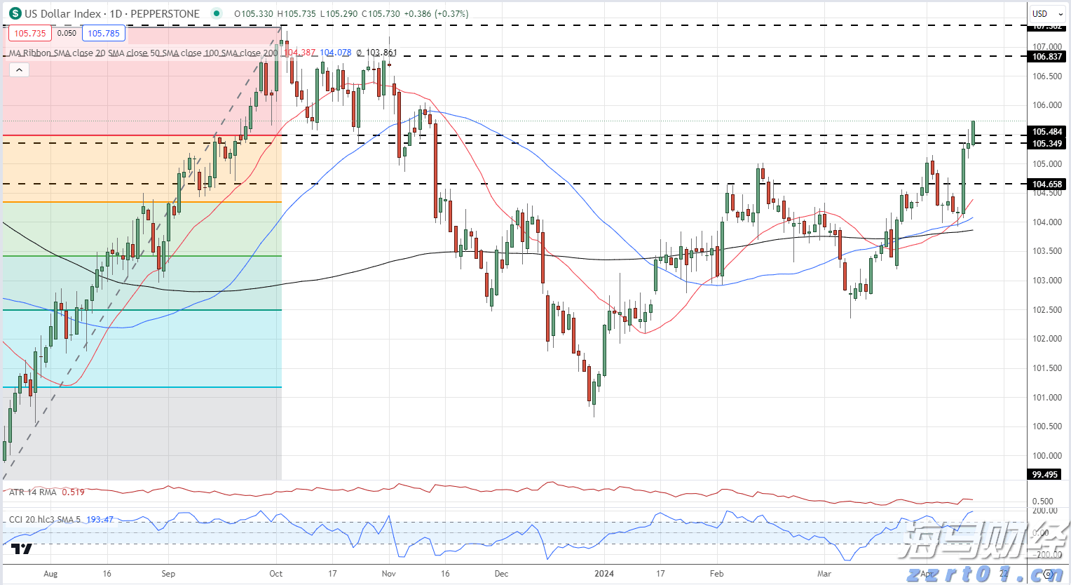 广东一周新增336例基孔肯雅热病例,专家:总体平稳,散发为主