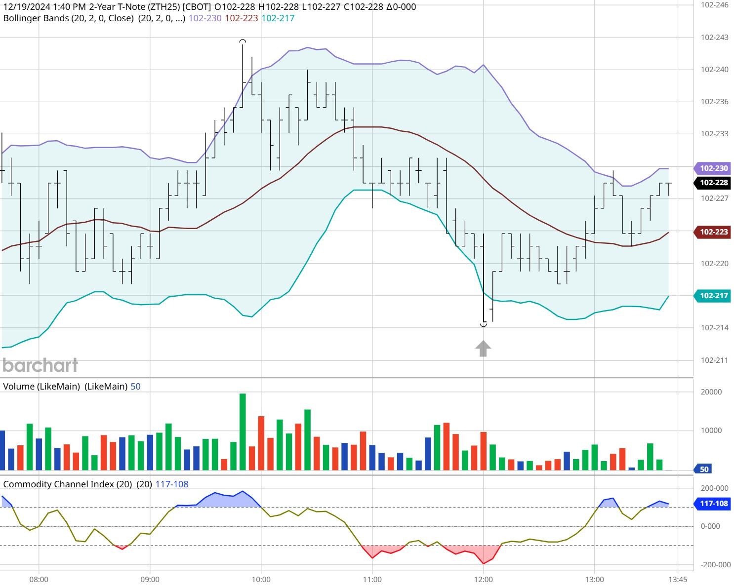 小学生看哥哥们踢十五运会足球赛，一声声加油稚嫩却嘹亮