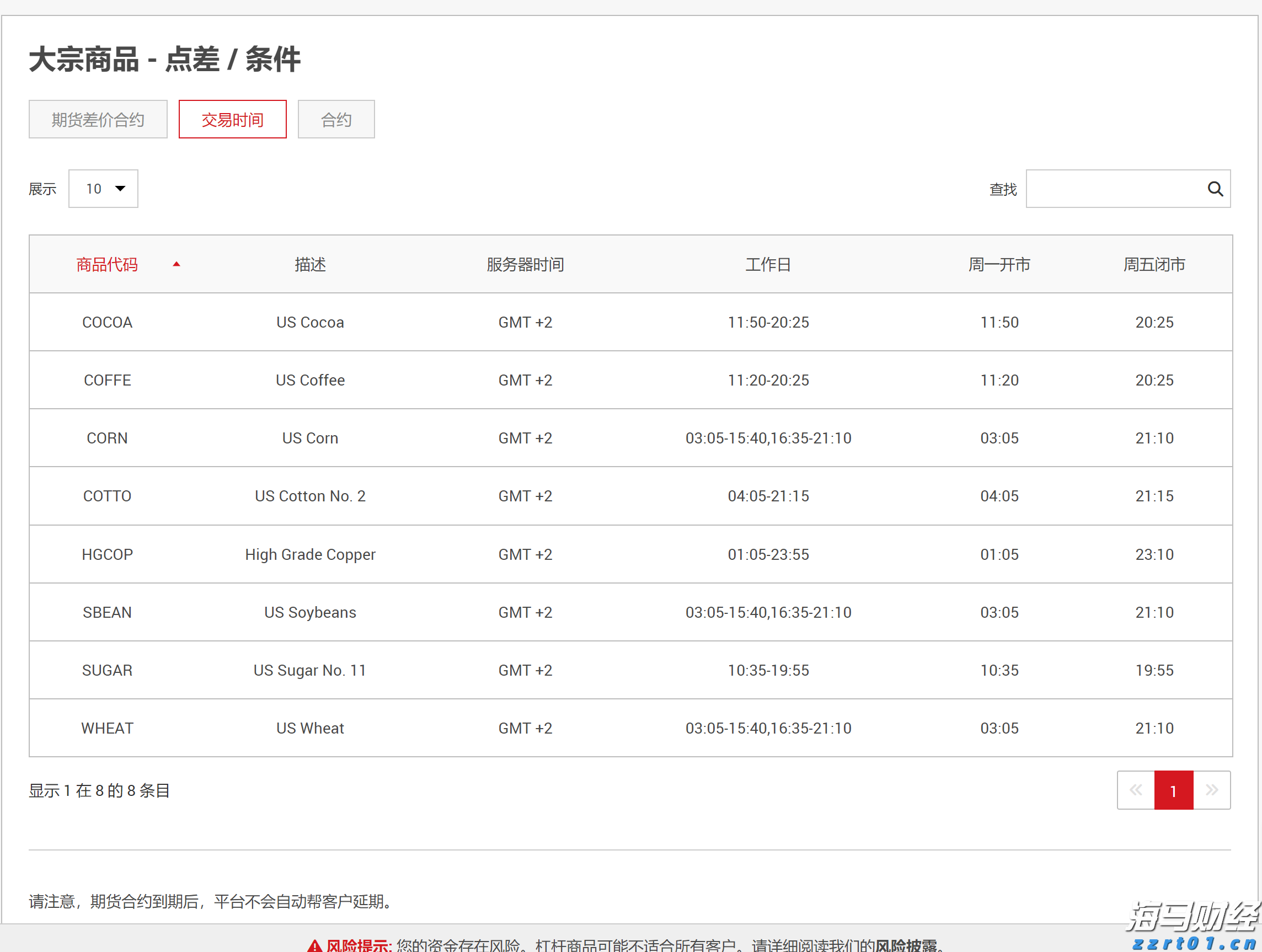 西江航运党建联盟单位捐赠天气预警设备