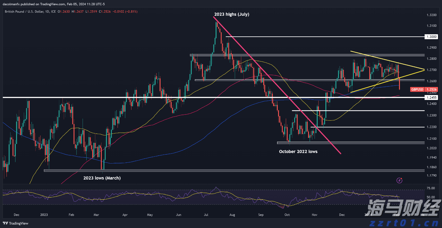 张家口市聚焦“四大领域”保障水利安全生产