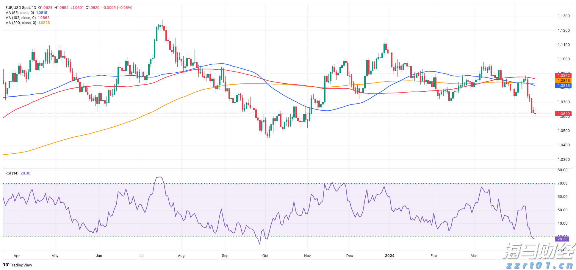 乘联分会:7月份皮卡市场销售4.1万辆 同比增长1.7%