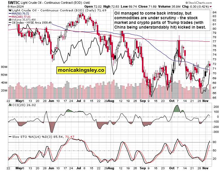 巴菲特在押注美联储降息的市场信号