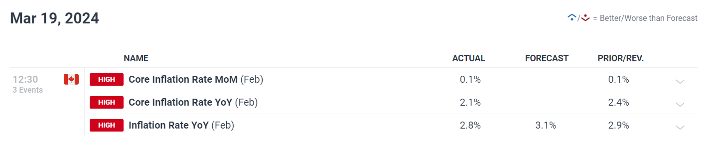 江西省市场监管局加强商业贿赂查处着力净化竞争环境
