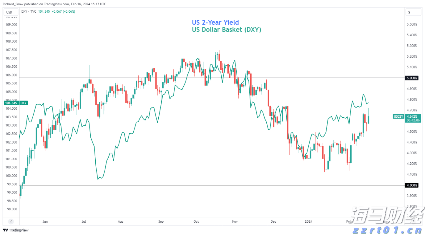 美股动态 | 加密货币概念股普遍上涨 BitMine Immersion Technologies(BMNR.US)飙升25%