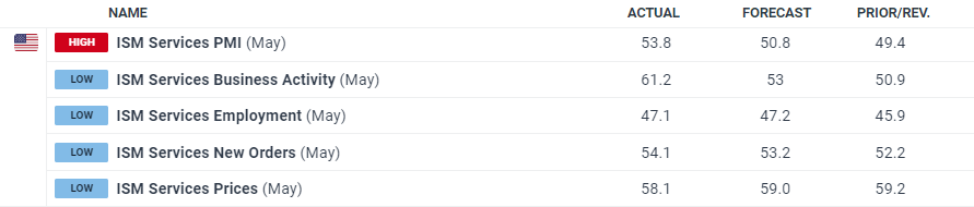 比特币蓄势冲击历史新高 投机多头与降息预期共舞  年底目标价看15万美元