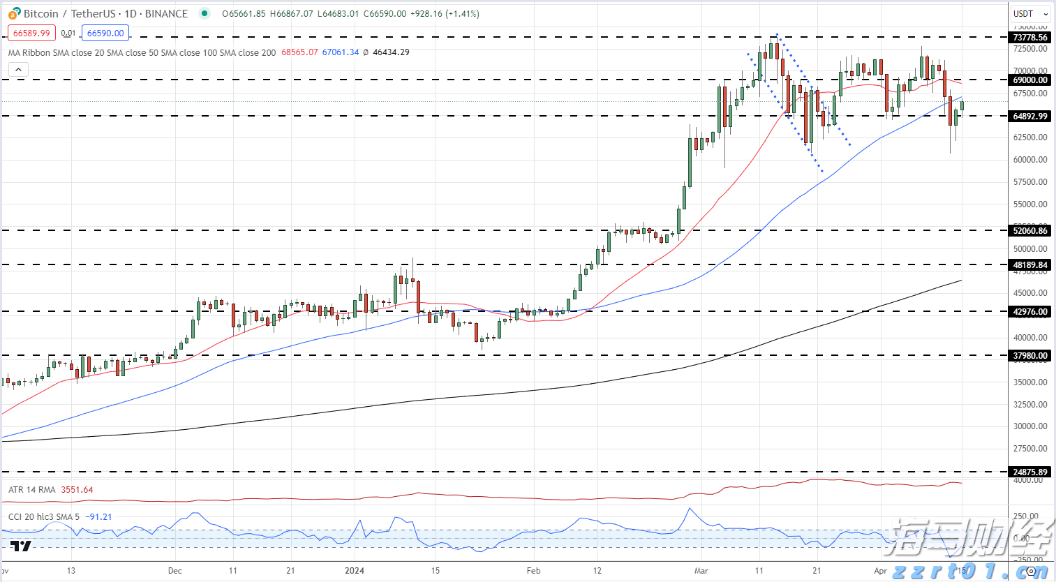 创建绿色饭店，合肥明珠瑞士酒店在行动