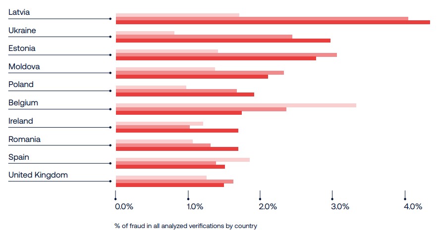 珠海饮岚·白舍，无需坐船直达的治愈海岛！