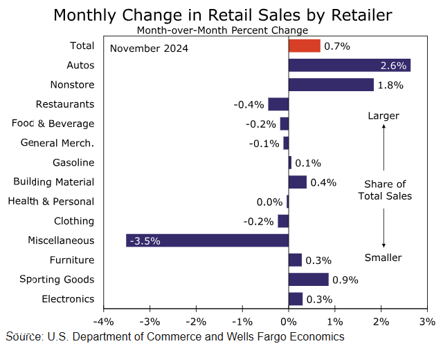 合肥寄递物流监管区域分中心  开展队伍建设