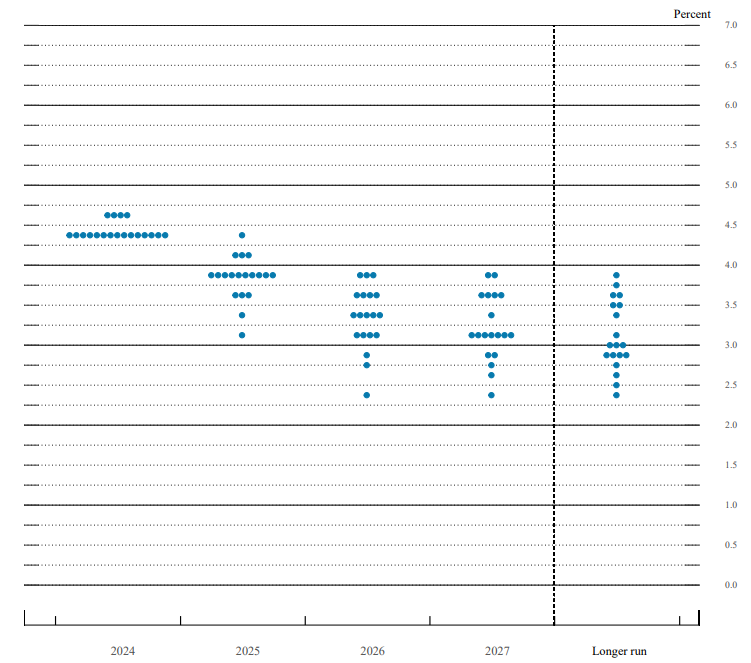 美日贸易协议降低避险需求 美债收益率结束五连跌反弹