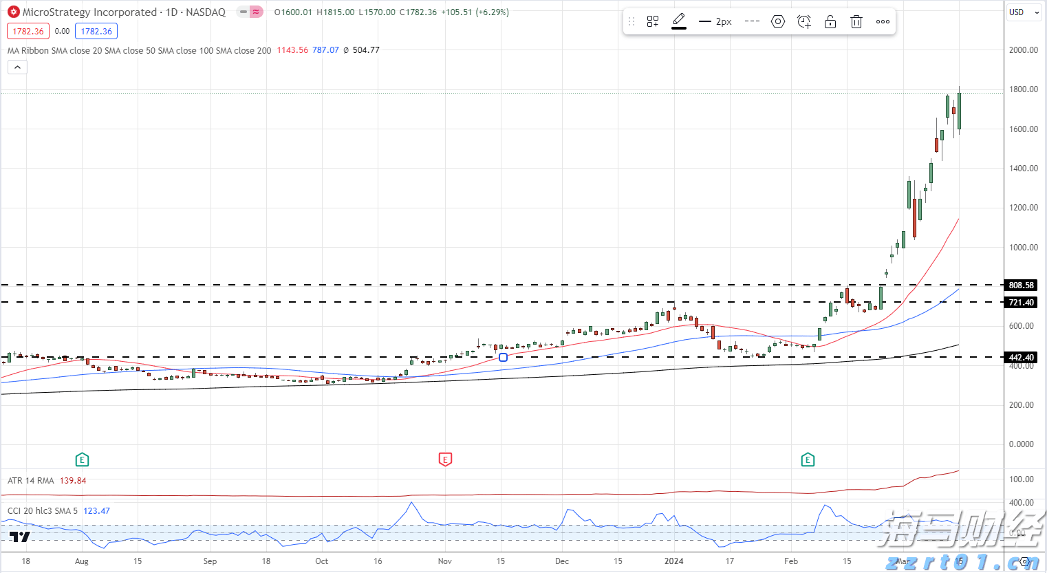 蛇出没活跃期 被咬尽快就医