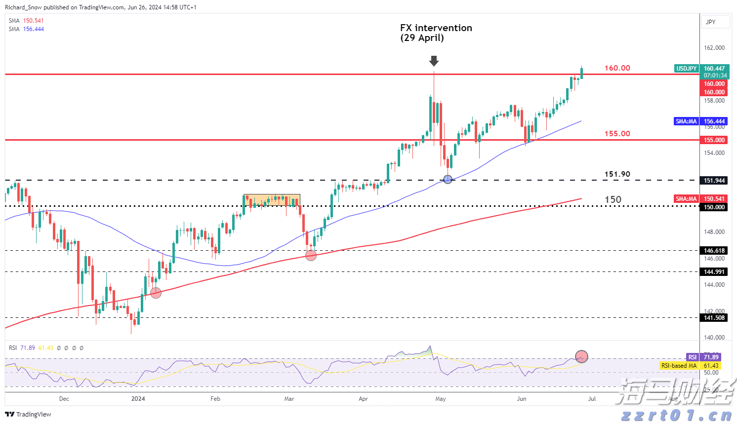 德意志银行在杠杆融资市场的份额下滑：降至3.6%，排名跌出全球前五
