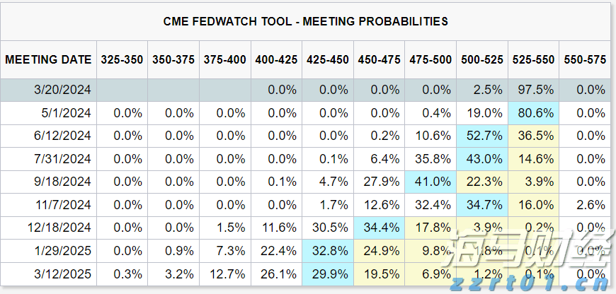 特区之特：从0到∞的深圳特技