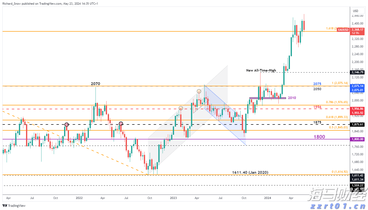 海南省市场监管局和海南省知识产权局共建海南自贸港知识产权大保护格局