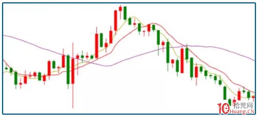 摩根士丹利展望Shopify(SHOP.US)第二季度：GMV增速或达23%，营收有望超预期